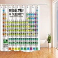 Periodična tablica elemenata s porijeklom imena elemenata za djecu poliesterske tkanine kupaonica zavjesa