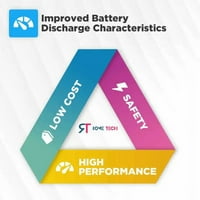 OS baterija za Dell Inspiron 5378
