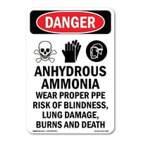 Znak opasnosti - bezvodni amonijak