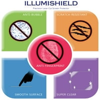 Illumindield zaštitnik zaslona protiv mjehurića za Blu spremnik XTREME 4.0
