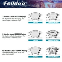 Feildoo 18 & 18 brisača za brisanje odgovaraju za Dodge D 18 + 18 Prednji brisač vetrobranskog stakla,