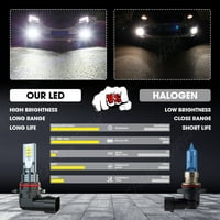 Za Ford F F Super dužnosti 01- 6000K LED farove + žarulje za maglu Ukupne žarulje