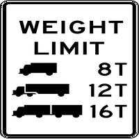 Promet i skladišni znakovi - Težina limita sa kamionom simboli aluminijumski znak Ulično odobreno Znak