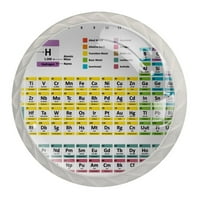 Periodična tablica elemenata Ručice za kuhinjski ormar ormar za ormarić za ormarište povlačenja ručke