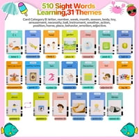 TODDLER Obrazovno učenje igračke vidne riječi koje govore flash kartice sa rasadnicima, predškolskim