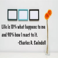 Prilagođeni dizajn Život je 10% što se događa sa mnom i 90% kako reagiram na to. Charles R. Swindoll