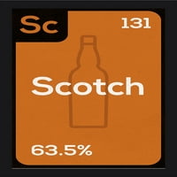 Periodična pića - Scotch - Lintn Artwork