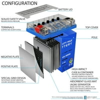 YB12A-AGEL 12V 12AH GEL zamjenska baterija kompatibilna sa Kimpe Yumicron YB12A-A - Pack