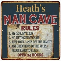 Heath's Man Cave pravila Chic Rustic Green potpisao / la je metal 108120049371