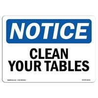 Znak za otkaz - očistite tablice
