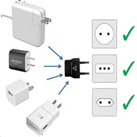 Sjedinjene Države za Austrija Putujući električni adapter za povezivanje električnih utikača North American