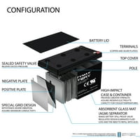 12V 12AH F baterija za SECUtron MR- Control Control Panel - Pack