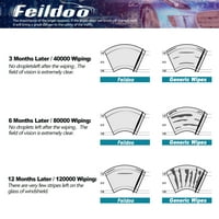 Feildoo 22 & 22 Fit za Chevrolet Silverado Premium prozore vetrobranske brise