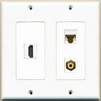 Riteav - Port HDMI port RCA žuti luk CAT Ethernet bijeli - zidna ploča bande